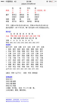 这个八字会有啥成就 是一个咋样的人 过了丁酉年今年戊戌开始算是个好年头吗 