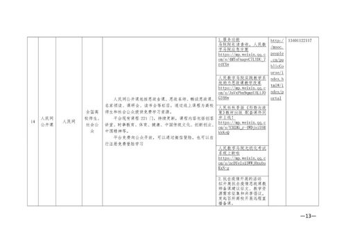 2019QS会计与金融专业世界大学排名解读 国内7所高校入围前50强