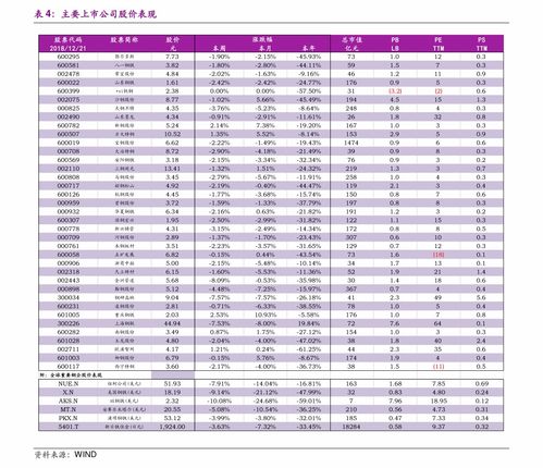 欧洲十日游价格,21个今日最新价格表