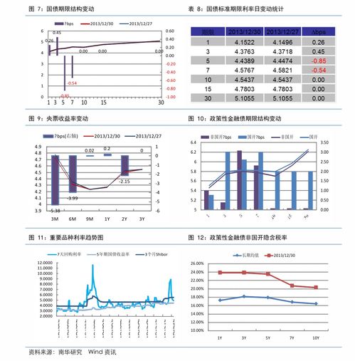 股市开市和收市时间2021 今年股市什么时候休市