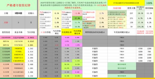 2020年6月gmat考试取消,雅思取消6月考试是什么原因？