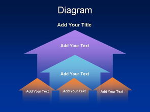 层层向上的箭头条目标题PPT图表模板