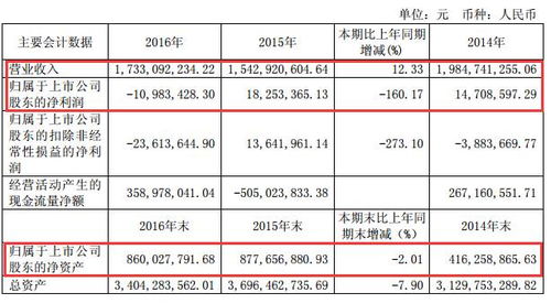 我是09界毕业生刚签中铁十九局五公司，学会计的在工地都干什么