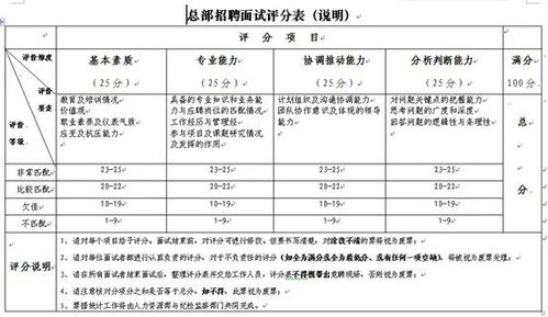 常见问题包括哪些，如何解决？