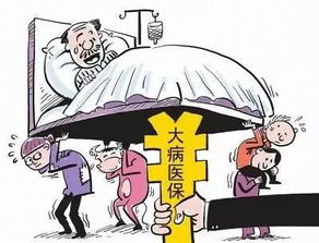 肺癌大病医保报销比例(肺部切除大病医疗保险)