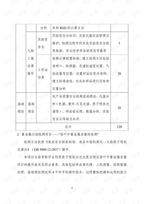 湖南省农业农村厅办公室关于印发 2022年湖南省农产品质量安全监测方案 的通知 湖南省农业农村厅