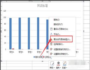 wps2013怎么添加次要坐标轴 