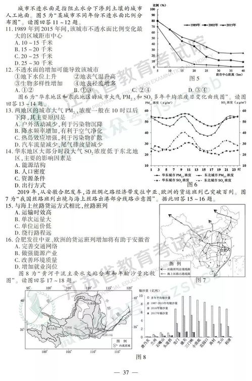 江苏高考地理2023难度怎么样(江苏高考地理2023难度怎么样呀)