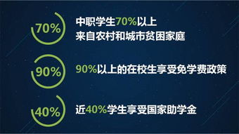 定了 教育部公布 攻坚计划 普及高中阶段教育将有这些大动作