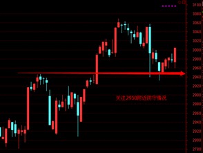 为什么好多人都说大宗商品现货交易比股票更靠谱