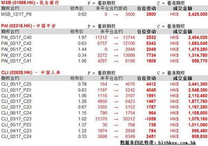 我是2月12日买的民生银行，3月29日说十送二派一，这个分红和我有没有关系，怎么判断和我有时没有关系，谢谢