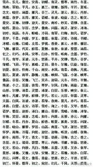 好听到哭 这份名字大全,一定要收藏备用 