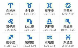 2019年,4月10号是什么星座 