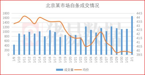 近期下跌大的往往是流通比例小的，这句话什么理解，谢谢回答