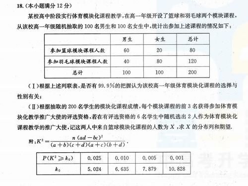 查重率多少算高？一文了解查重标准