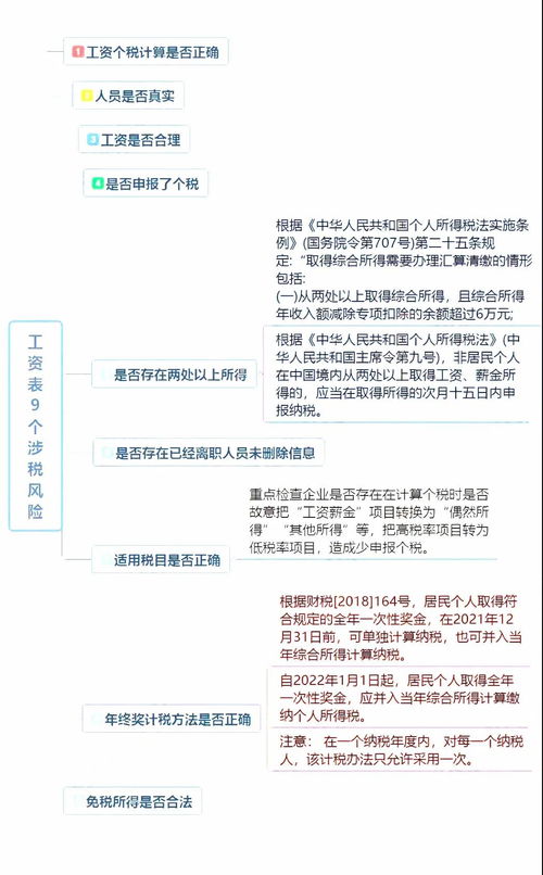 员工长期工资5000元以下被查了 2021年,这样发工资将严查