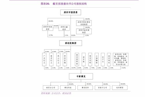 新股申时间是不是一个交易日