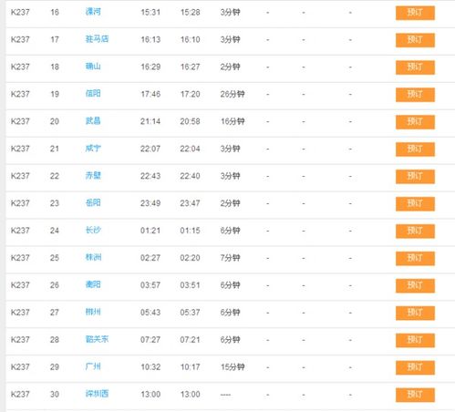 我买的2016年2月13日K237次列车介休到深圳 