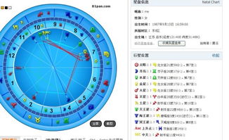 我是处女座,上升星座和月亮星座是什么 我是1987年阳历9月15日下午四点到5点左右出生.出生地在江苏启东.