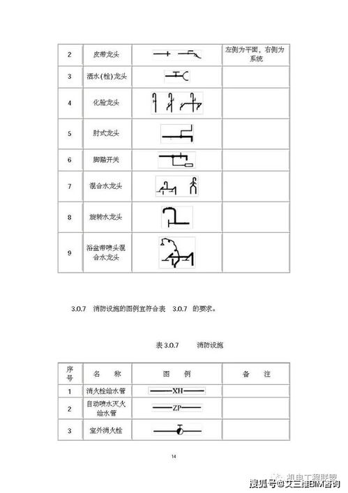 给排水 暖通 空调 消防施工图全部CAD图例