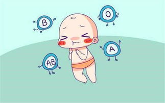 父母血型O和A,为什么孩子的血型是B 母婴和育儿 知道日报 