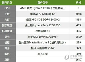 win1010605g吃鸡显卡设置