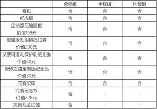 12月2号出生是什么星座,12月2号什么星座的？