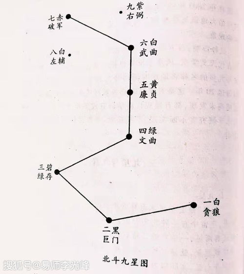 风水能益人也会损人