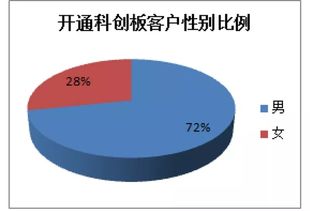 酒吧5个骰子玩法及讲解 