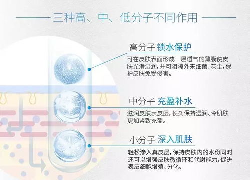 乳液面膜和透明面膜该选哪个-图1