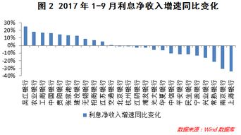 贵阳银行上市是深市还是沪市