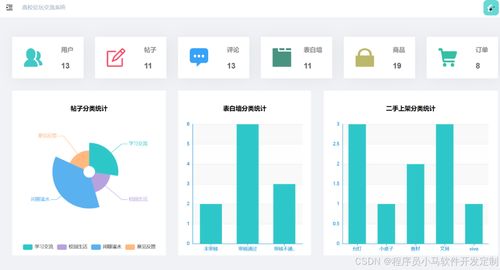 论文查重顺序解析：从初稿到终稿的必经之路