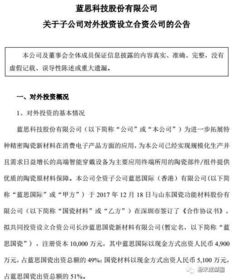 公司需要实缴100万元，我持有20%个技术股份，我还想用现金继续投资20%个股份请问我还需要实缴多少现金？