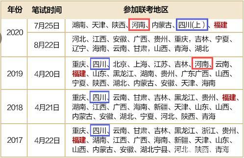 河南省考真的要来了 2月8日发布公告