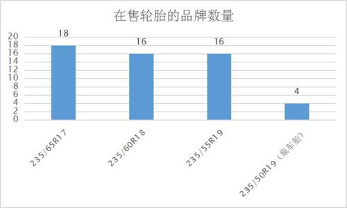 宋DMi最大的问题,也是最容易解决的问题 宋PLUS 宋PLUS新能源论坛 汽车之家论坛 