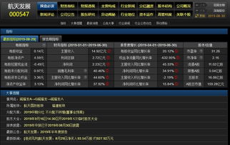 前十大流通股东.减少了50%,而股东人数确增加了