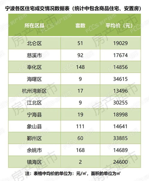 12月6号开业吉日（本月开业吉日，寻找最佳时机）