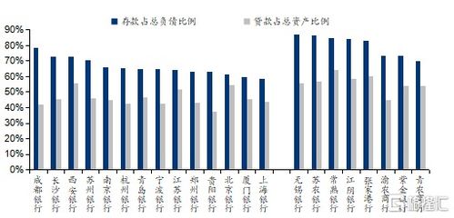 中欧中证金融资产管理计划的持股会债转股吗