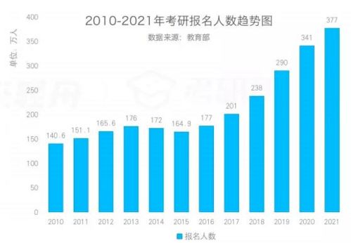 A公司于2022年1月1日用银行存款购入B公司股票400万股，每股购入价为10元（含已宣告尚未发放现金股利1元）