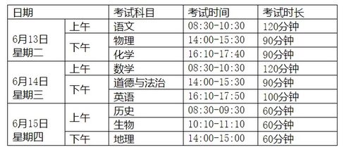 2023年烟台市中考政策发布 6月13日开考