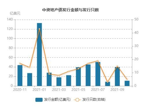 成城股份主要以地产为主可是他也有金属请问也所于有色股吗？