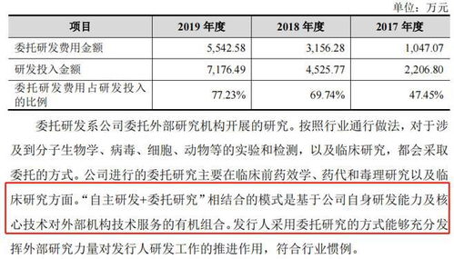 当天股票委托最早是从几时几分委托立时生效啊