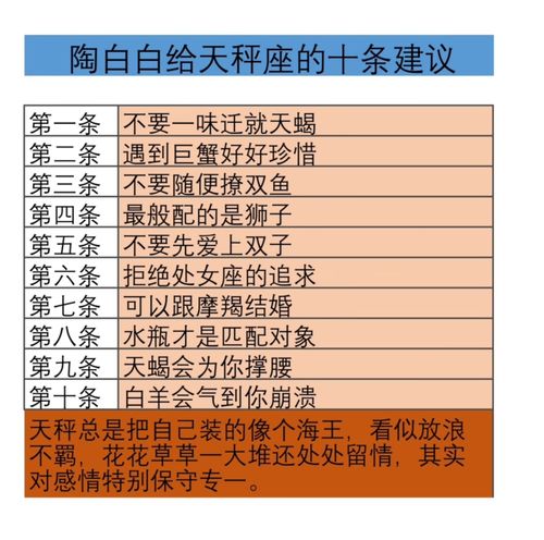 陶白白给天蝎座的十条建议 