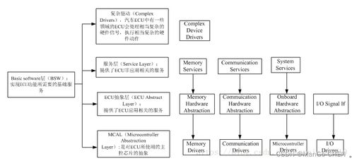 ecu是什么意思(ecupl是哪个大学)