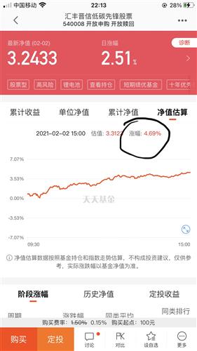 汽油投资的涨跌主要受什么影响