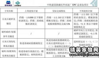 支部会议记录范文—组织生活会记录怎么写？