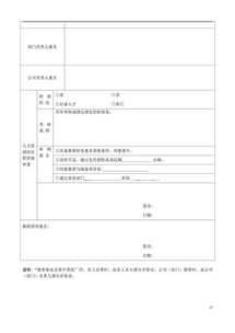 员工晋升管理制度 员工申请晋升相关实用表格