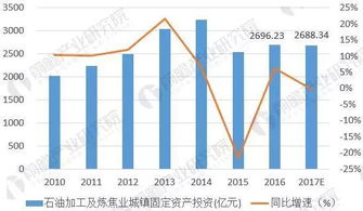 华特股份生产的特种气体产品主要有哪些？