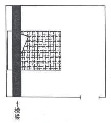 建筑风水系列研究