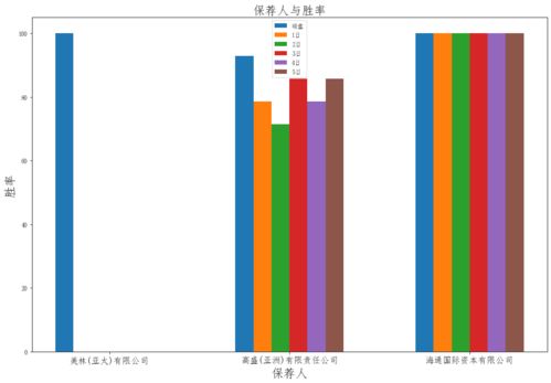 京东重货物流信息追踪攻略